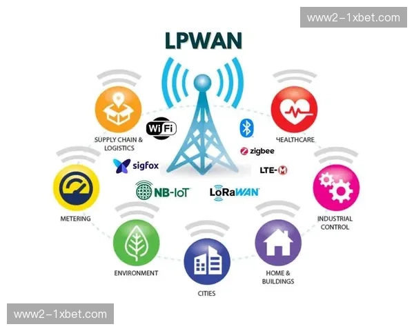 窄带物联网覆盖边角场景 彻底消除场馆通讯死角